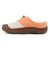 【SALE】KEEN キーン WOMENS HOWSER III SLIDE ウィメンズ ハウザー 3 スライド 1026651 1027761