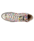 converse コンバース ALL STAR AGED TC HI DORAEMON オールスター エイジド TC ハイ ドラえもん 1SE570 31314990 マルチ