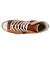 converse コンバース ALL STAR AGED BLEACHEDCANVAS HI オールスター エイジド ブリーチドキャンバス ハイ 1SE575 31315010 ブラック