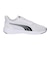 大きいサイズ【29cm 30cm】PUMA プーマ ソフトライド コスミック ST イーズイン 402632-01 402632-02