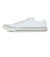 converse コンバース ALL STAR POINTEDTOE OX オールスター ポインテッドトウ オックス 1SF180 31318401 1SF181 31318402 1SF184 31318404