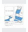 エアリズムUVカットメッシュ3WAYブランケット