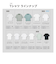 スーピマコットンクルーネックTシャツ