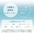 リスブラン モイスト フェイスマスク