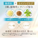 リスブラン モイスト フェイスマスク