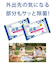 アルコール除菌ウェットティシュ