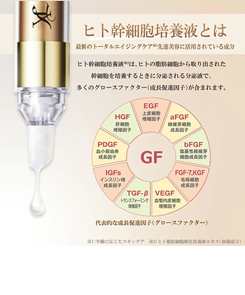 エックスリュークスプロケアリバーサーセラム10mL×1本（美容液） Amazon | XLUXES エックスリュークス プロケア リバーサーセラム