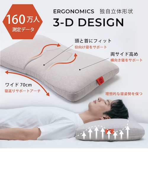 枕】 じぶんチャージFIT TECHピロー プレミアム｜ビーデザインの通販