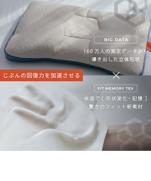 枕】 じぶんチャージFIT TECHピロー スタンダード｜ビーデザインの通販
