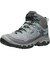 TARGHEE IV MID WP