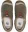 HOWSER III SLIDE