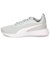 プーマ PUMA レディース スニーカー フライヤー フレックス 195201 01 28 ブラック グレー ローカット カジュアルシューズ 靴 セール