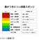 ハンズ限定　水だけで磨ける　研磨スポンジ　ガラス用　酸化セリウム