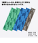 ゴッドハンド　神ヤス　2mm厚　3種類セット　B　GH－KS2－A3B