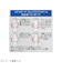 ジュネフォース　メディダーマ（MEDI　DERMA）　スレッドリフトクリーム　60g