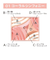 セザンヌ（CEZANNE）　ブレンドカラーチーク　01　コーラルシンフォニー