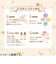 ユースキン　ハナ（yuskin　hana）　ハンドクリーム　無香料　50g