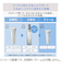 オルビス　ミスター（ORBIS　Mr.）　エッセンスローション　180mL　（医薬部外品）
