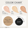 レブロン（REVLON）　カラーステイ　ロングウェアUV　クッションファンデーション　001　ポーセリン