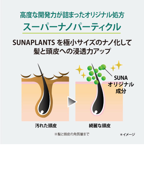 スーナ（SUNA） リペアシャンプー オーガニックゼン 400mL｜ハンズの