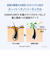 スーナ（SUNA）　リペアシャンプー　ゆず＆シトラスの香り