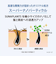 スーナ（SUNA）　リペアシャンプー　ゆず＆シトラスの香り