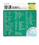 エレコム（ELECOM）　爆速効率化マウスパッド　forExcel　XLサイズ　MP-SCBGE