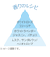 フィアンセ（FIANCEE）　ボディミスト　月夜の香り　50mL