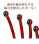 満天社　ヘッドスパ　ハンドプロ（ヘッドライン遠赤外線タイプ）