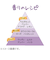 フィアンセ（FIANCEE）　ボディミスト　ホワイトムスク　50mL
