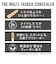 リンメル（RIMMEL）　ザ　マルチタスカー　コンシーラー　040　アイボリー