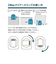 パインブック　2Wayクリアークリップ　コビトシリーズ　k502017　ハシビロコウ酒と肴