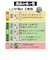 うどんや風一夜薬本舗　特製　清涼芳香　薄荷しょうが飴　小袋70g