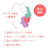 ココカラ　サラサラ吸水布パット　ライム