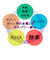 OTS　部分汚れ解決スプレー　390mL