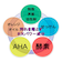 OTS　部分汚れ解決スプレー　390mL