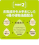 太陽油脂　パックスベビー　ボディークリーム　50g