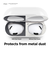 【AirPods3】　エラゴ（elago）　DUST　GUARD　ダークグレー