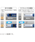 シンワ測定　下地探し　どこ太Basic　35mm　マグネット付