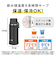 サーモス（THERMOS）　真空断熱ケータイマグ　750mL　JOY－750　チャコール