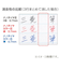 三菱鉛筆　ユニ　ナノダイヤ　カラー芯　uni0.7－202NDC　0.7mm　ブルー