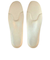 村井　インソールプロ（insole　PRO)　中足骨頭痛対策　レディース　M　ベージュ