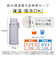 サーモス（THERMOS）　真空断熱ケータイマグ　750mL　JOY－750　ライトパープル