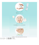 アライアンスファーマ　薬用アトピアＤ　洗顔料　つめかえ用　200mL