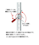 LAMP　石膏ボード用棚柱固定パーツ　S－097