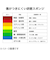 ハンズ限定　水だけで磨ける　研磨スポンジ　鍋調理器具用　＃1200