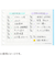 マルマン（maruman）　書きやすいルーズリーフ　B7変型　L1439　TO　DOリスト