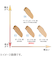 レブロン（REVLON）　カラーステイ　ロングウェア　UV　パウダー　ファンデーション　02　オークル20