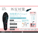 イズフィット（is－fit）　健康工房　外反対策インソール　女性用　M