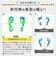 プロイデア（PROIDEA）　SONAENO　踏み抜き防止快適歩行インソール　24cm